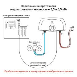 Водонагреватель ROYAL THERMO Smartfix 2.0 5.5 TS