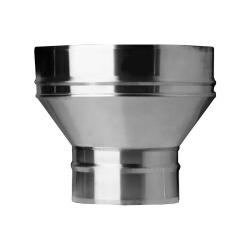 Старт-сэндвич CRAFT AISI 316/AISI 304 1 мм 150/250 мм