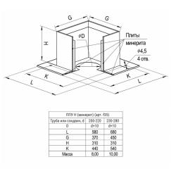 Потолочно-проходной узел FERRUM AISI 430 Минерит 0,5 мм 230 мм