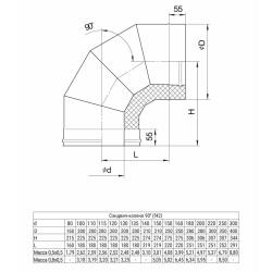 Колено-сэндвич FERRUM HF 30-50Z AISI 430 90° 0,8 мм 200/280 мм