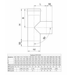 Тройник FERRUM GS AISI 430 90° 0,5 мм 250 мм