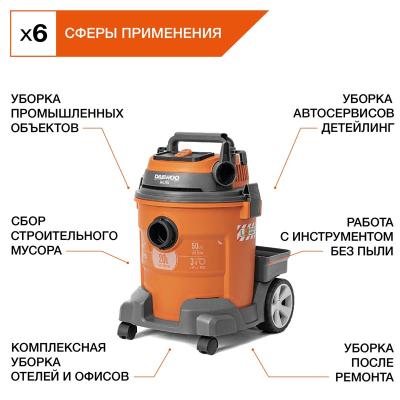 Пылесос DAEWOO DAVC 2014