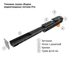 Лоток пластиковый GIDROLICA Pro DN100 с полиамидной решеткой 1000*146*117 мм