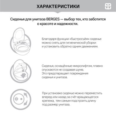 Сиденье для унитаза BERGES Gap Slim SO