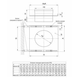 Площадка монтажная FERRUM GS AISI 430 0,8 мм 100 мм
