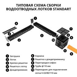Решетка чугунная для дождеприемника GIDROLICA Point 300*300 мм