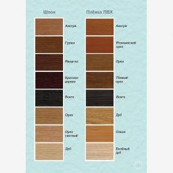 Арка №3 ПВХ орех итальянский 2230*1400*190 мм