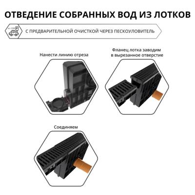 Лоток пластиковый GIDROLICA Pro DN100 с полиамидной решеткой 1000*146*80 мм