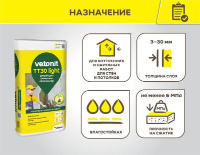 Штукатурка VETONIT ТТ 30 light 25 кг