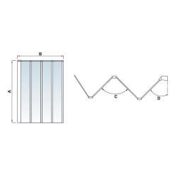 Штора на ванну RGW SC-23 80*150 см