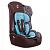 Автокресло детское SIGER Sputnik Люкс KRES2545 Автокресло детское SIGER Sputnik Люкс KRES2545