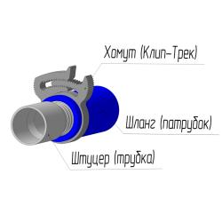 Хомут силовой СТРАЙК PP-R клип-трек 26-22 мм