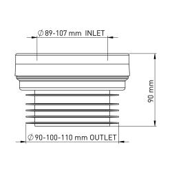 Манжета для унитаза NOVA 7150