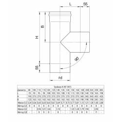 Тройник FERRUM GS AISI 430 90° 0,5 мм 130 мм