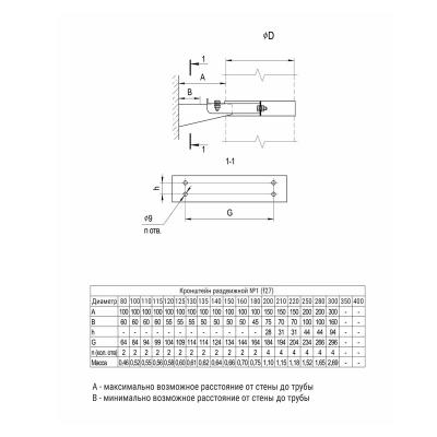 Кронштейн FERRUM AISI 430 1 мм 160 мм