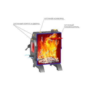 Печь отопительная ВЕЗУВИЙ Триумф 180