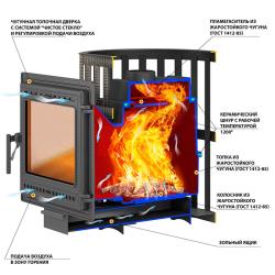 Печь банная ВЕЗУВИЙ Легенда 28 505