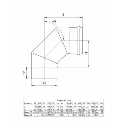 Колено FERRUM HF AISI 430 90° 0,8 мм 115 мм