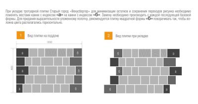 Плитка тротуарная BRAER Венусбергер 40 Колормикс Каштан