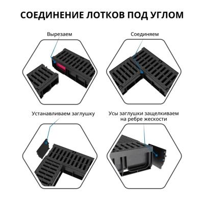 Лоток пластиковый GIDROLICA Pro DN100 с полиамидной решеткой 1000*146*80 мм