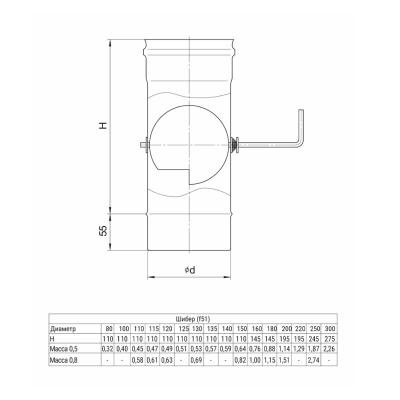 Шибер FERRUM Blackside AISI 430 0,8 мм 115 мм