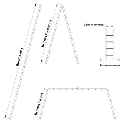 Лестница TARKO трансформер 4 х 3 ступеней