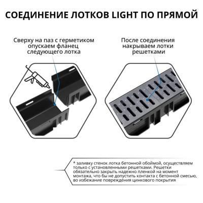 Лоток GIDROLICA Light с оцинкованной решеткой 1000*115*55 мм 080096