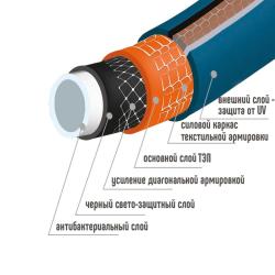 Шланг поливочный ПОЛИМЕР ШЛАНГ Prestige Голубой, оранжевый 3/4" 25 м