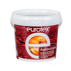 Аквалазурь EUROTEX Бесцветный 0,9 кг