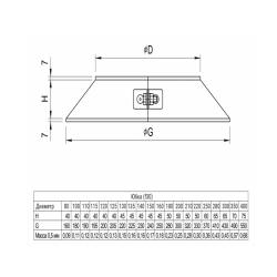 Юбка FERRUM AISI 430 0,5 мм 130/220 мм