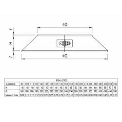 Юбка FERRUM AISI 430 0,5 мм 210/320 мм