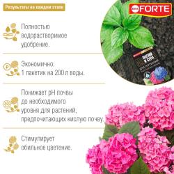 Удобрение минеральное BONA FORTE Для гортензий и кислотолюбивых растений 100 г
