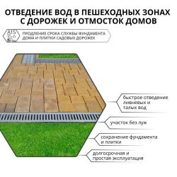 Решетка GIDROLICA Standart DN100 стальная оцинкованная 1000*136*20 мм