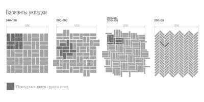 Плитка тротуарная BRAER Прямоугольник 40 Колормикс Прайд