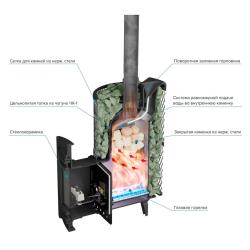 Печь банная PROMETALL Атмосфера L p0371