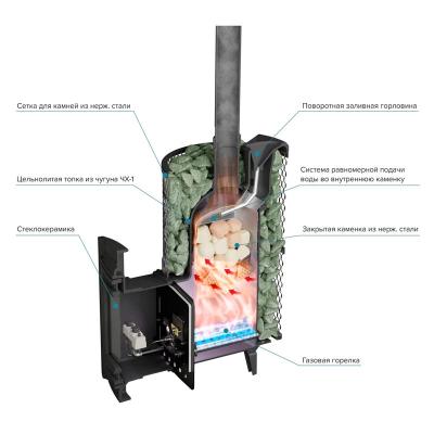 Печь банная PROMETALL Атмосфера L p0371