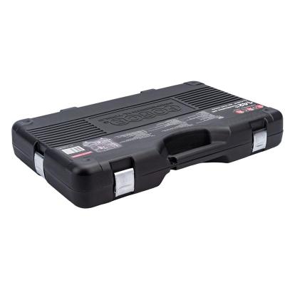 Набор инструментов FORCE 41421-7