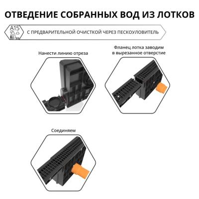 Лоток GIDROLICA Standart DN100 пластик 1000*146*60 мм