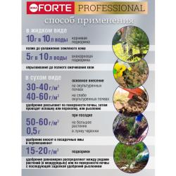 Удобрение минеральное BONA FORTE Для хвойных культур 100 г