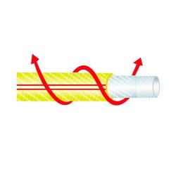 Шланг поливочный GLQ Premium Желтый 3/4" 25 м