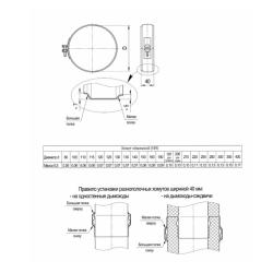 Хомут FERRUM Blackside 0,5 мм 197 мм