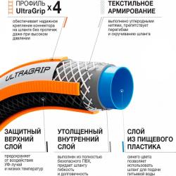 Шланг поливочный DAEWOO Ultragrip Черный, оранжевый 3/4" 25 м