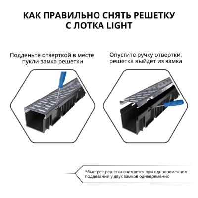 Лоток GIDROLICA Light с оцинкованной решеткой 1000*115*55 мм 080096