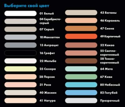 Герметик ЦЕРЕЗИТ CS25 Графит 280 мл