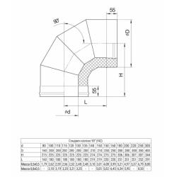 Колено-сэндвич FERRUM GS 30-50 AISI 430 90° 0,5 мм 150/210 мм