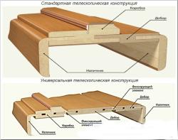 Планка притворная ALBERO натуральный 2070*27 мм