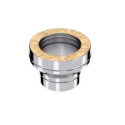 Старт-сэндвич CRAFT AISI 316/AISI 304 0,8 мм 200/300 мм