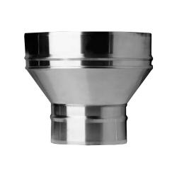 Старт-сэндвич CRAFT AISI 316/AISI 304 0,8 мм 115/200 мм