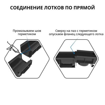 Лоток GIDROLICA Standart DN100 пластик 1000*146*60 мм