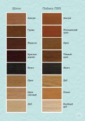 Декор нижний ПВХ дуб беленый 190 мм